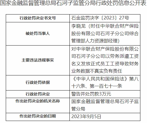 中华财险石河子分公司涉9罚单 妨碍现场检查组检查等
