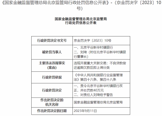 北京平谷新华村镇银行被罚 大股东为马鞍山农商银行